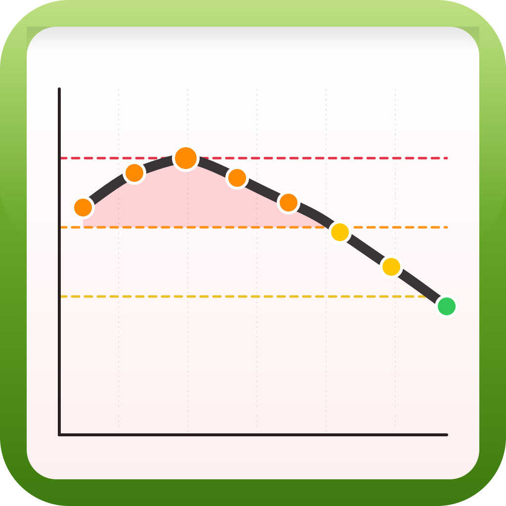 Fever Tracker icon